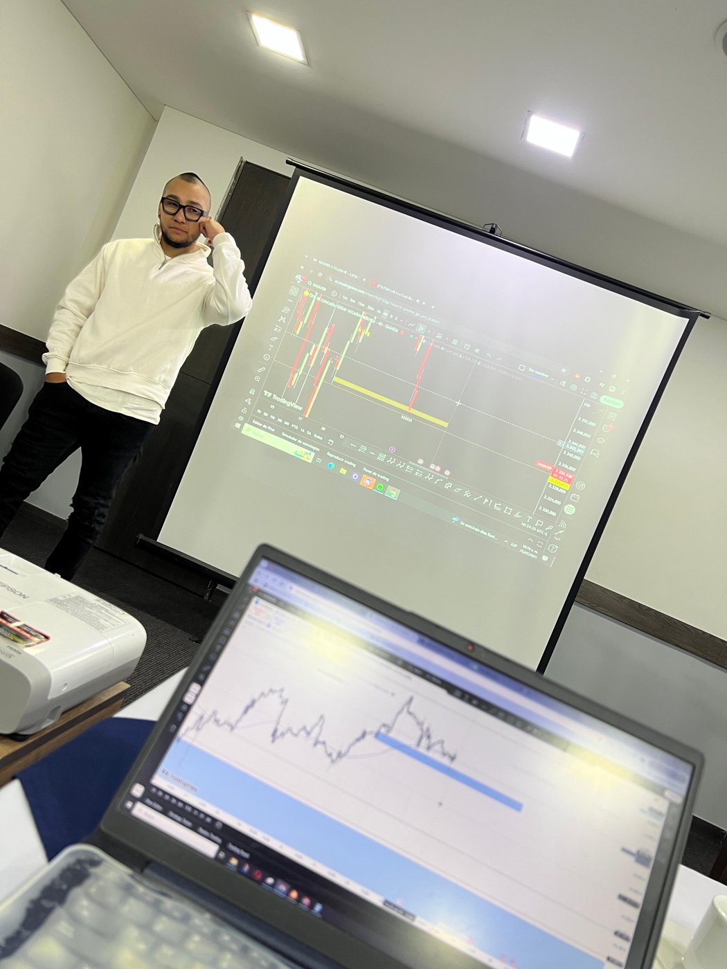 Análisis de mercado en vivo AXO INC